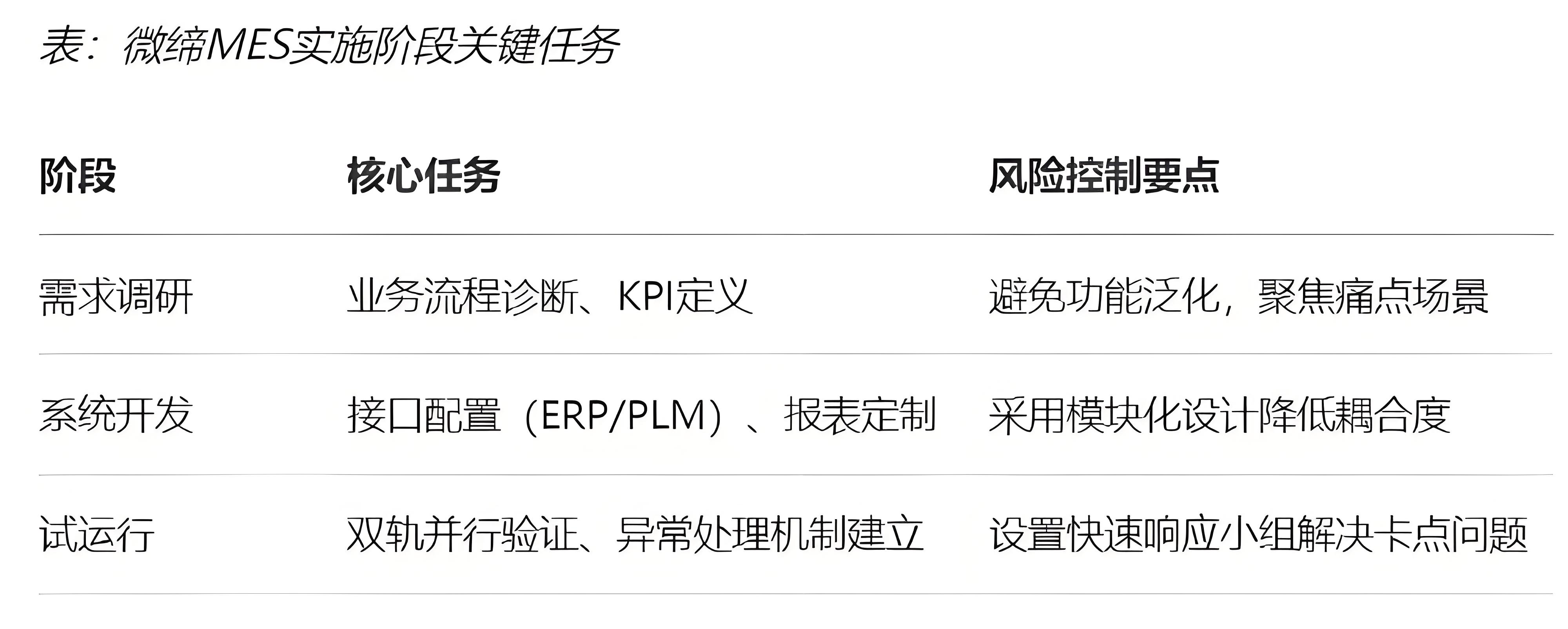 機(jī)加MES.jpg 機(jī)加MES.jpg